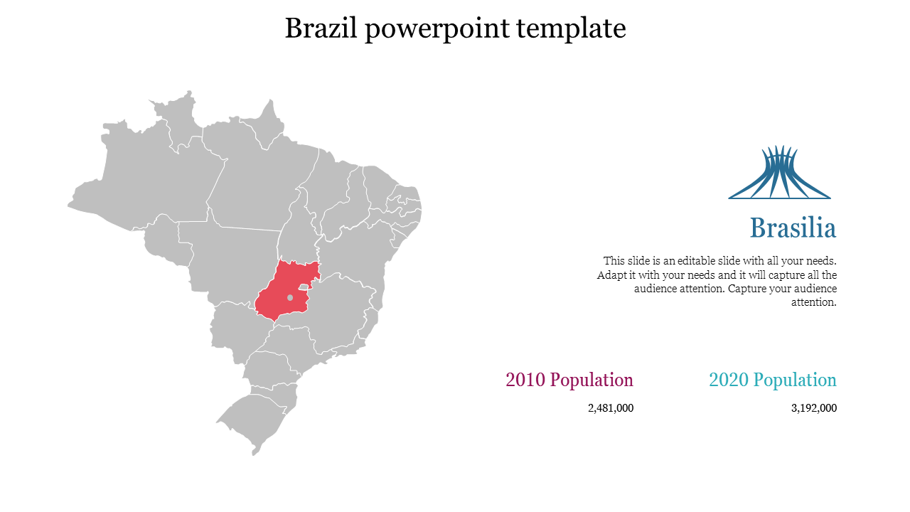 Creative Brazil PowerPoint Template PPT Presentation